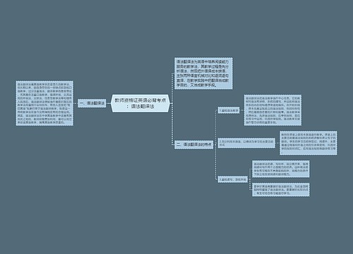 教师资格证英语必背考点：语法翻译法