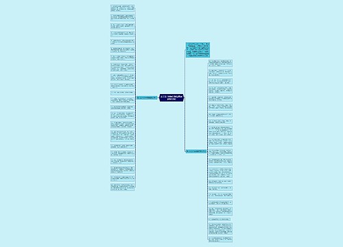 老公生日祝福语精选简短(锦集43条)思维导图