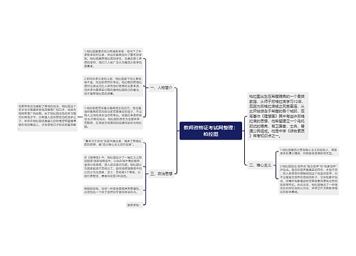 教师资格证考试网整理：柏拉图