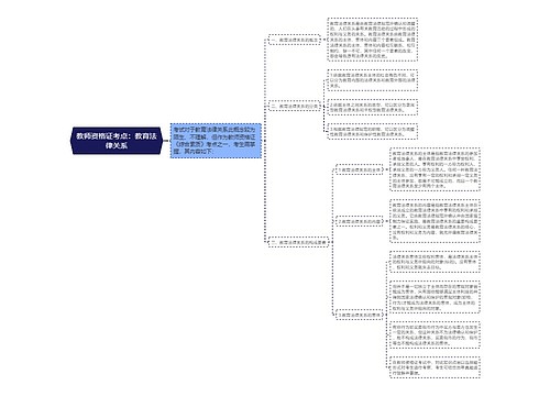 教师资格证考点：教育法律关系