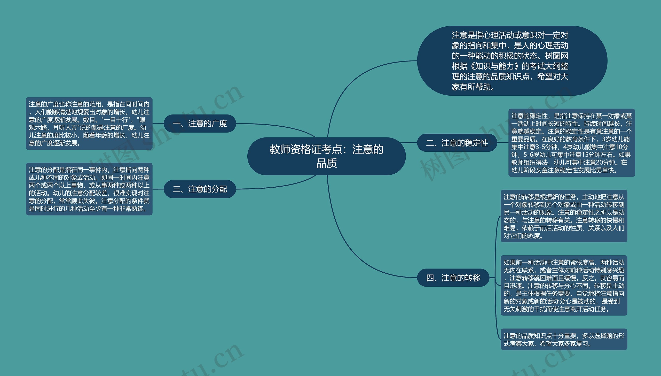 教师资格证考点：注意的品质