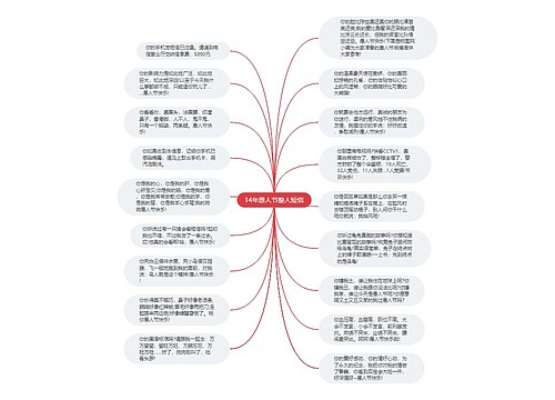 14年愚人节整人短信