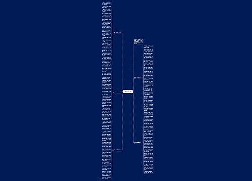 2021中秋节经典祝福语大全思维导图