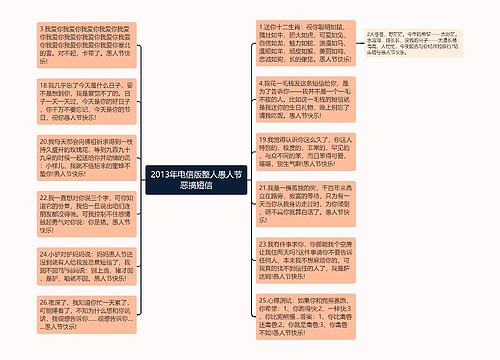 2013年电信版整人愚人节恶搞短信