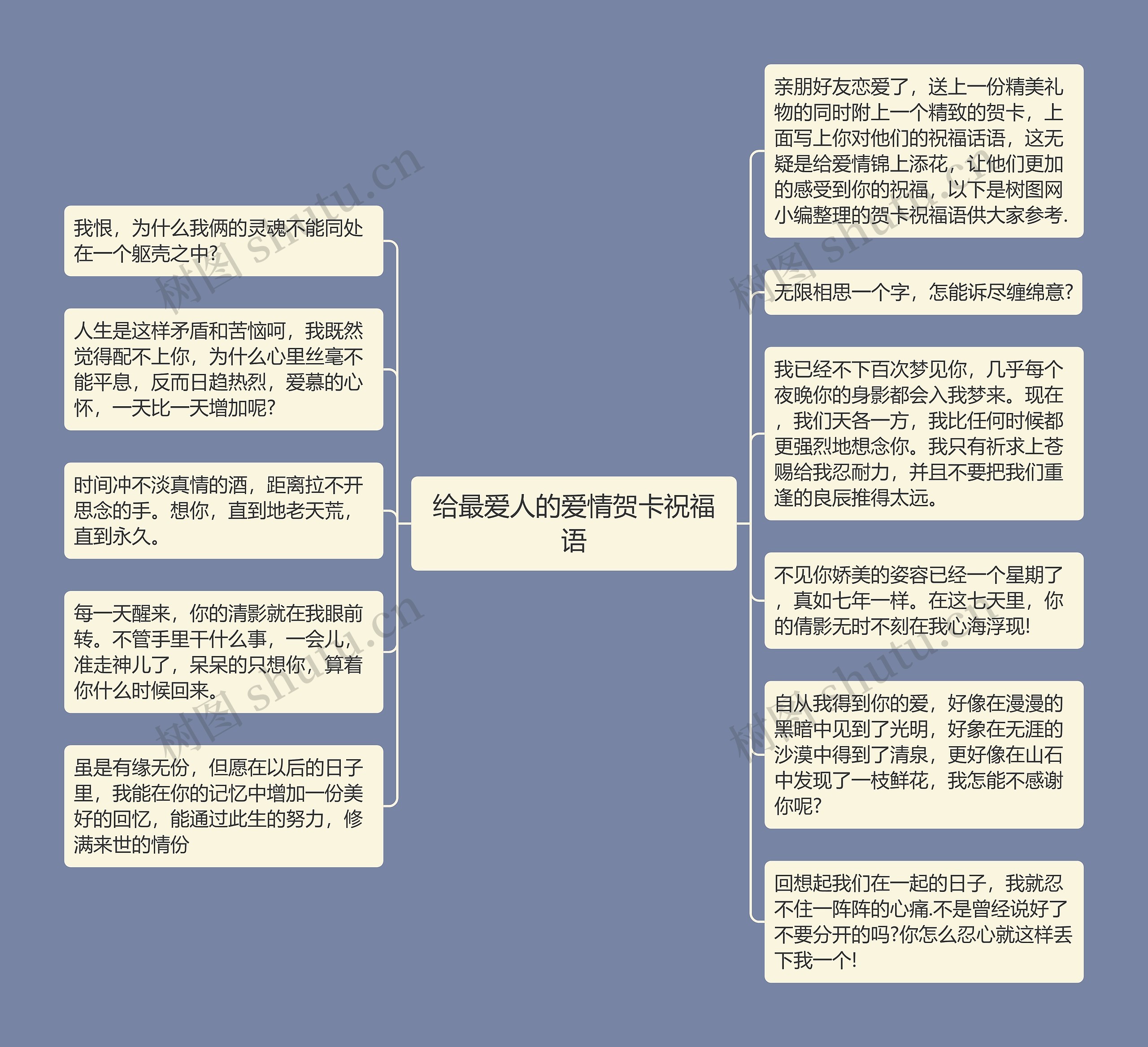 给最爱人的爱情贺卡祝福语