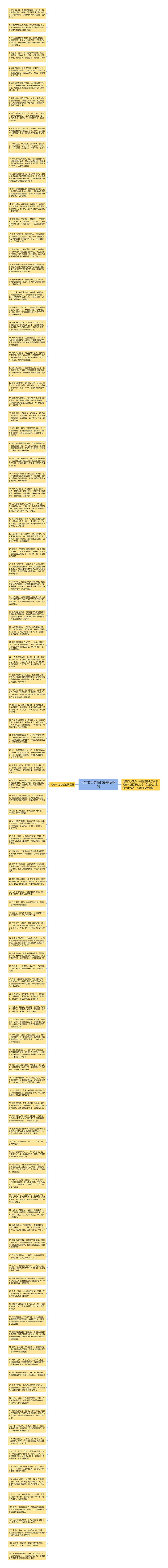 元宵节给老板的祝福语短信思维导图