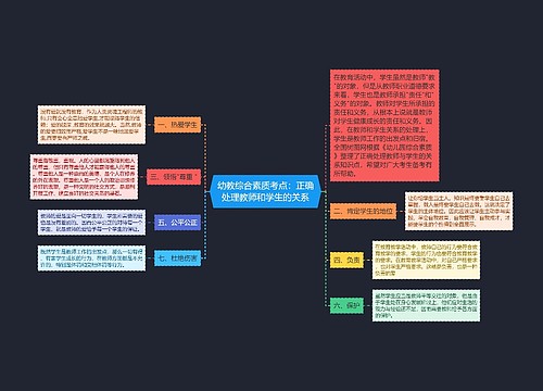 幼教综合素质考点：正确处理教师和学生的关系