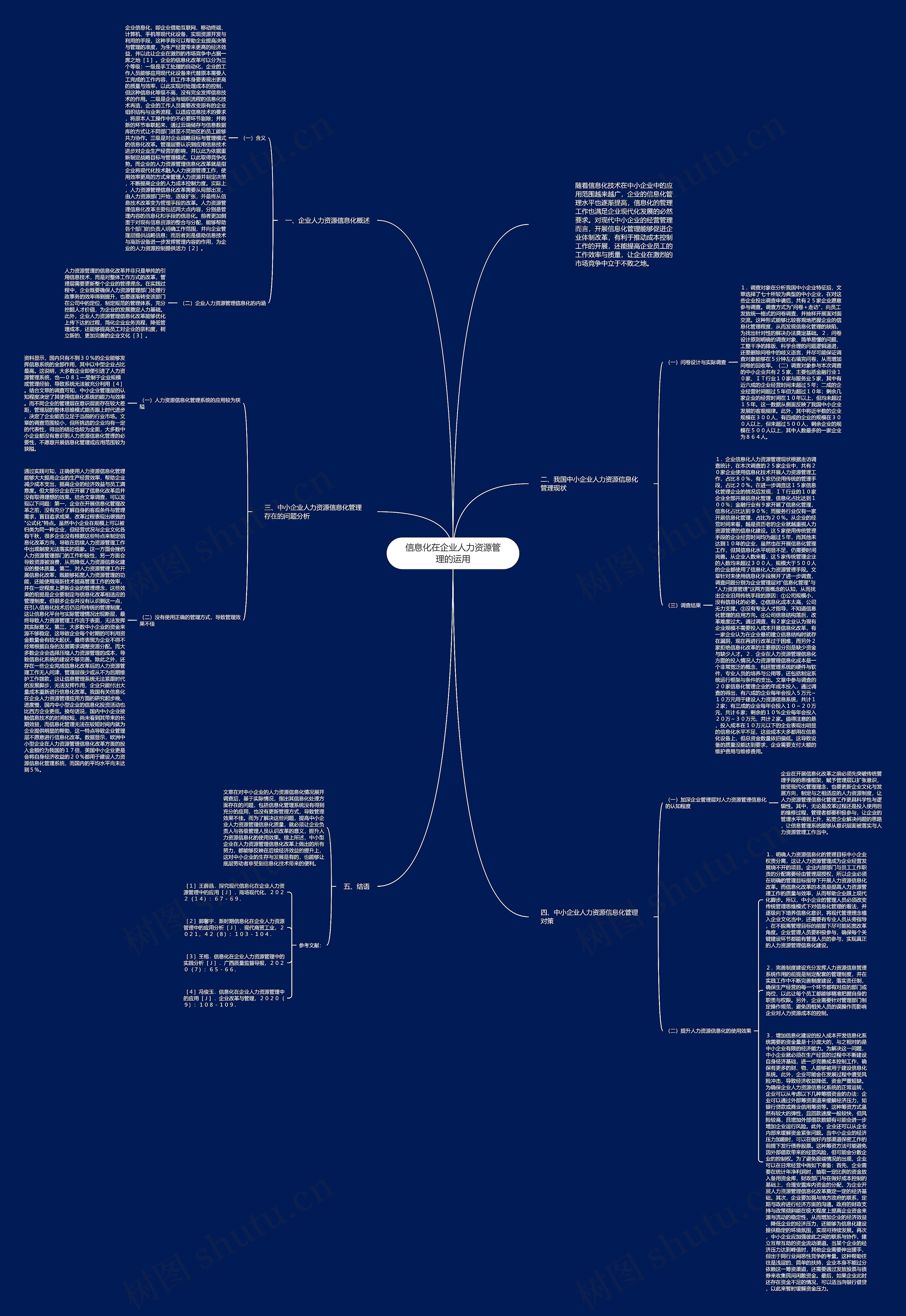 信息化在企业人力资源管理的运用思维导图