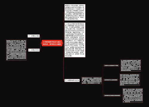 小学教育教学知识与能力知识点：教育的社会属性