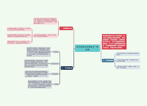 教师资格证体育考点：骨连接