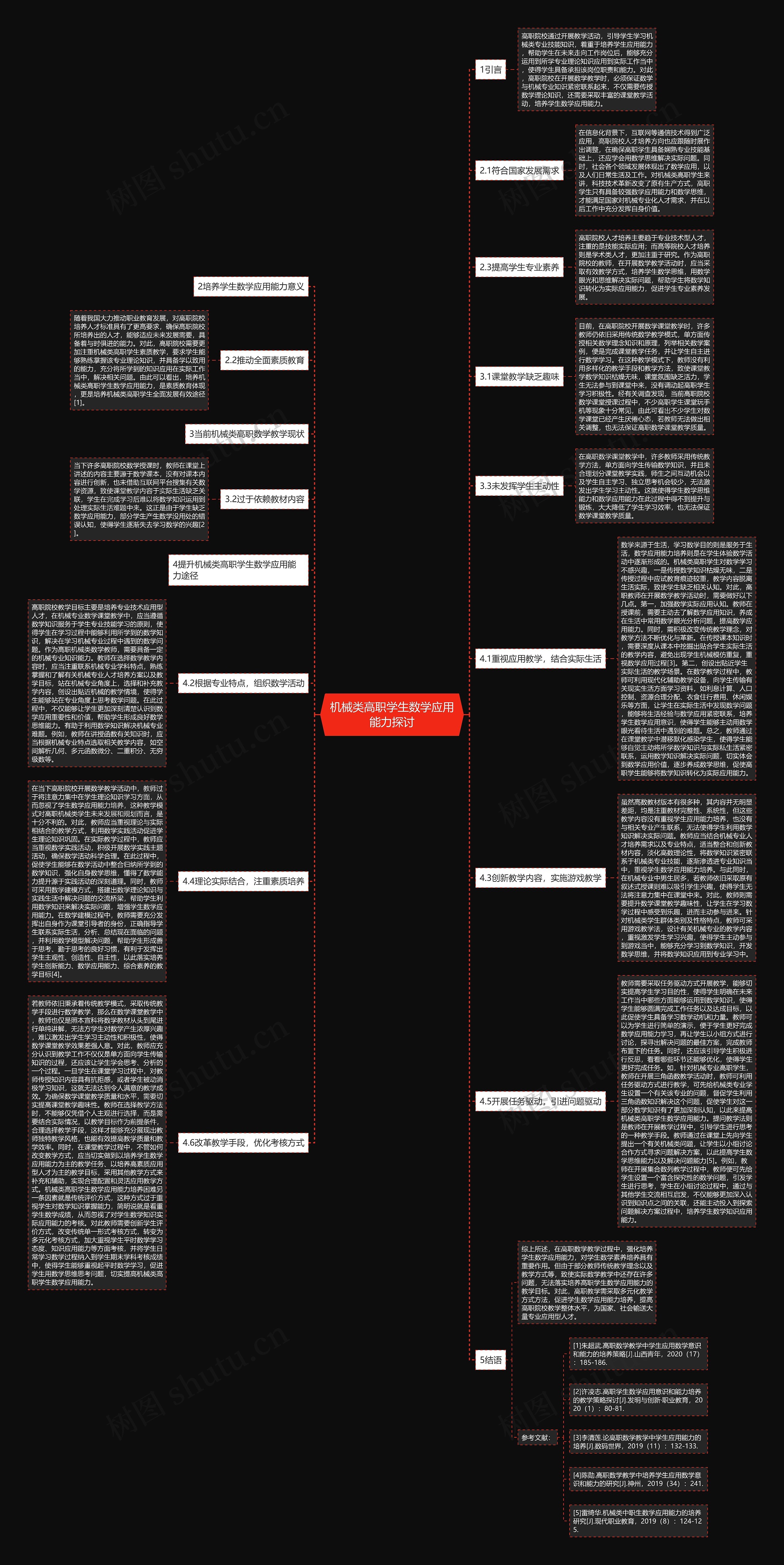 机械类高职学生数学应用能力探讨思维导图