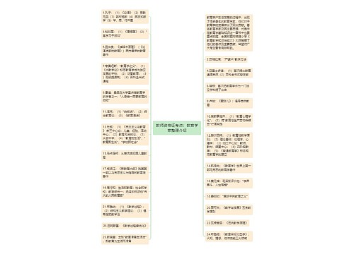 教师资格证考点：教育学家整理介绍