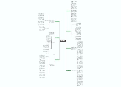 正风肃纪自我剖析材料精品(七篇)