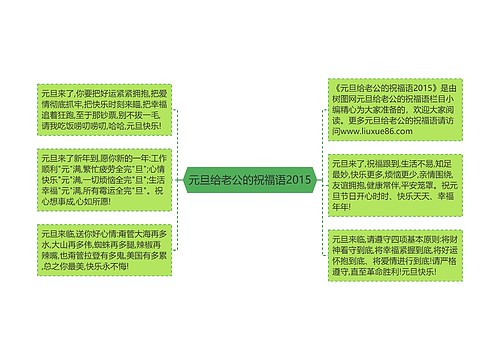 元旦给老公的祝福语2015思维导图