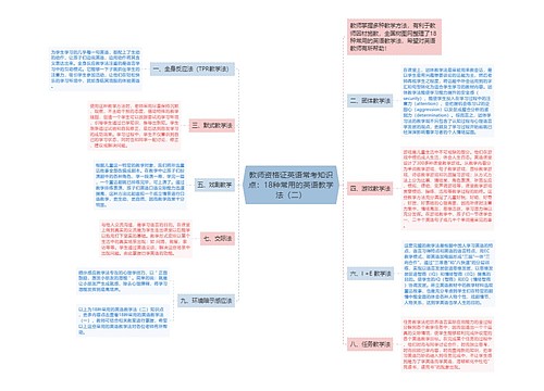 教师资格证英语常考知识点：18种常用的英语教学法（二）