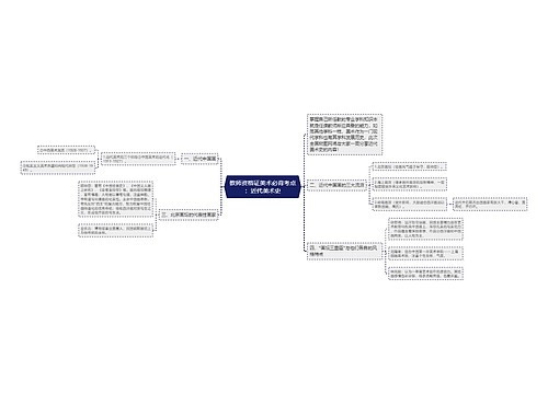 教师资格证美术必背考点：近代美术史