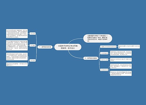 全国教师资格证考试网整理推荐：教师成长