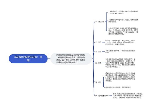 历史学科备考知识点：内阁