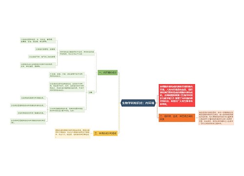 生物学科知识点：内环境