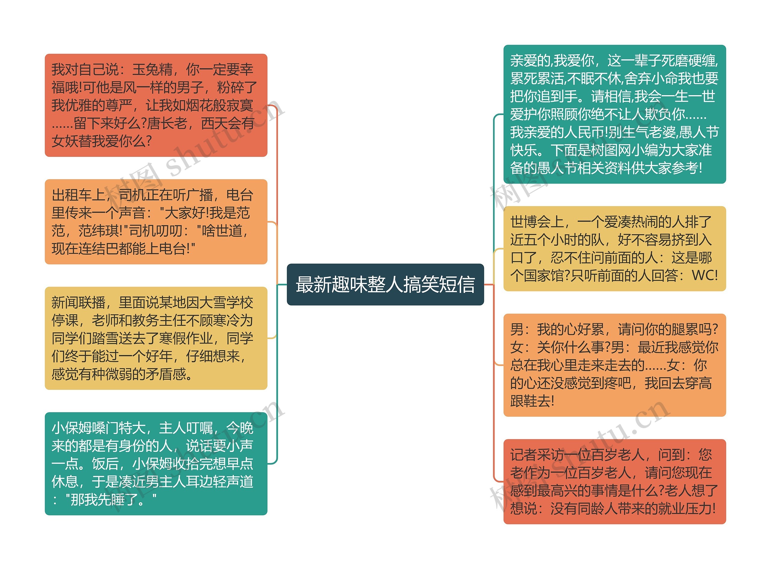 最新趣味整人搞笑短信