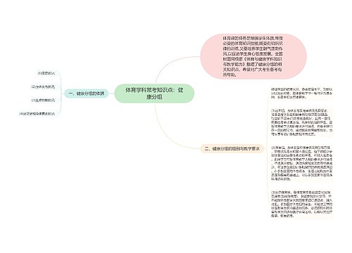 体育学科常考知识点：健康分组