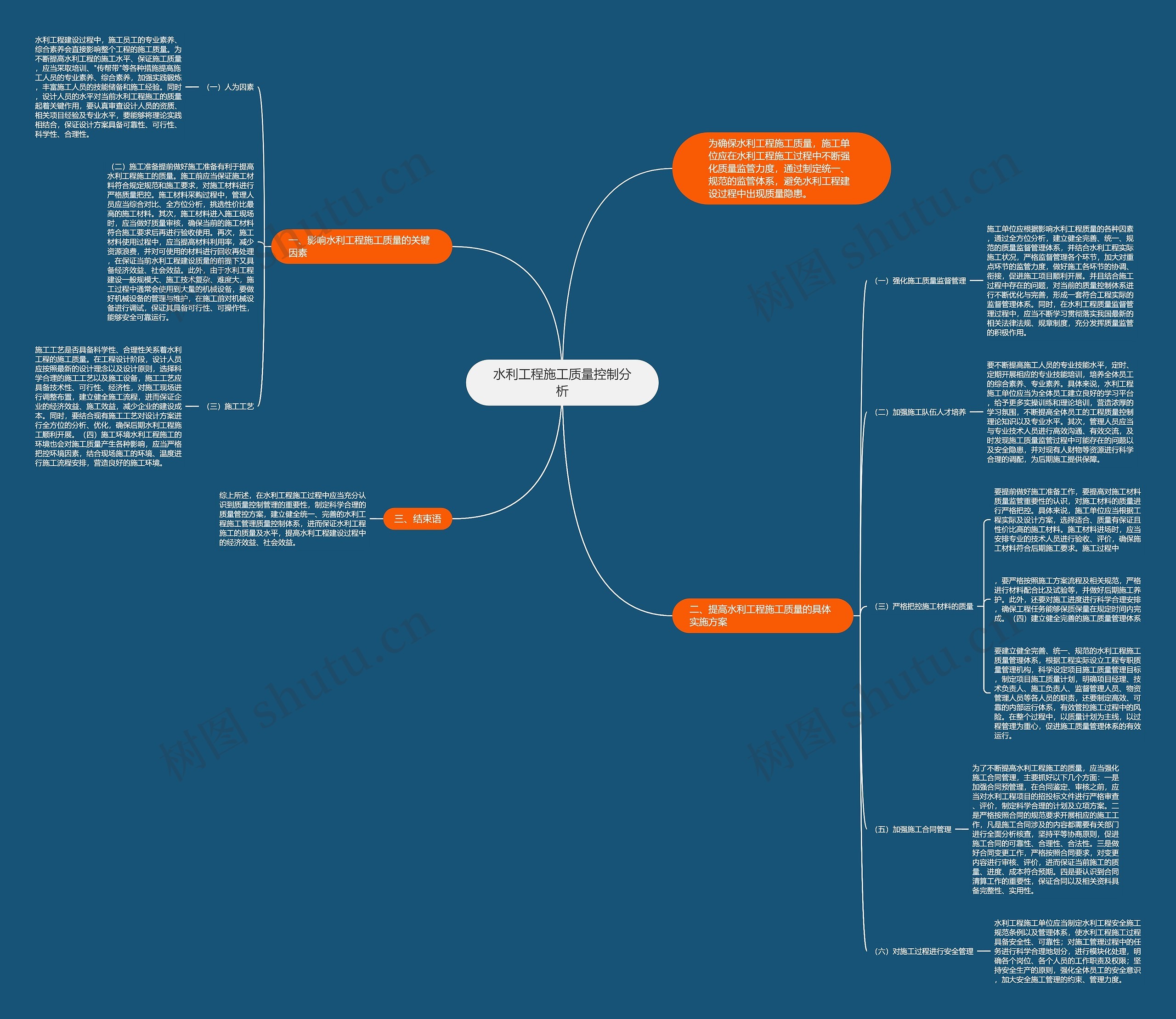 水利工程施工质量控制分析 水利工程施工质量控制分析