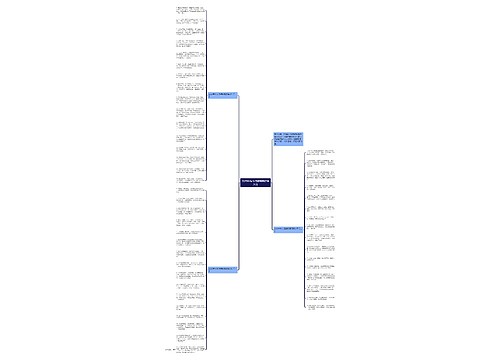 2020中秋节温馨祝福语给父母思维导图