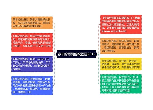 春节给哥哥的祝福语2015思维导图