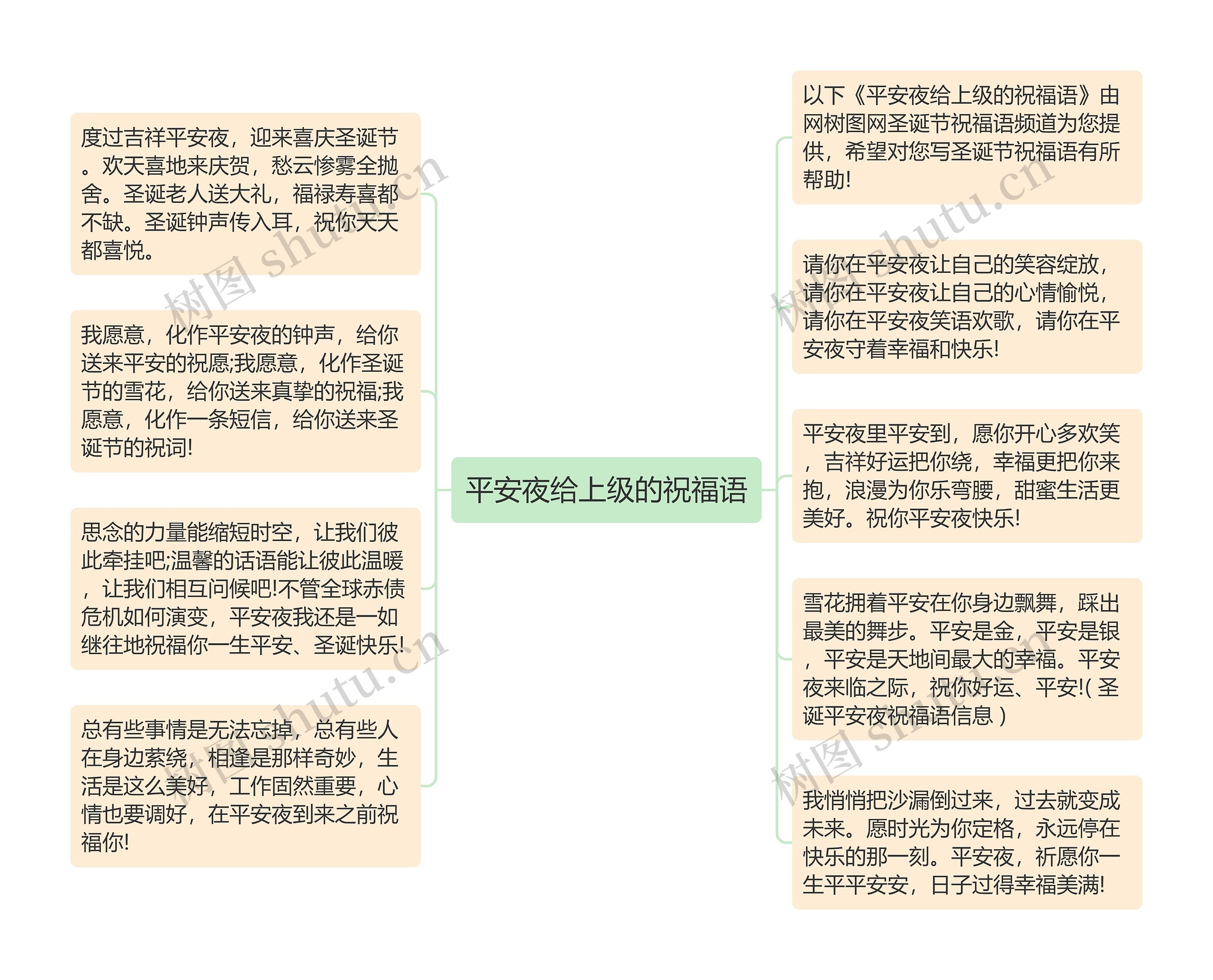 平安夜给上级的祝福语