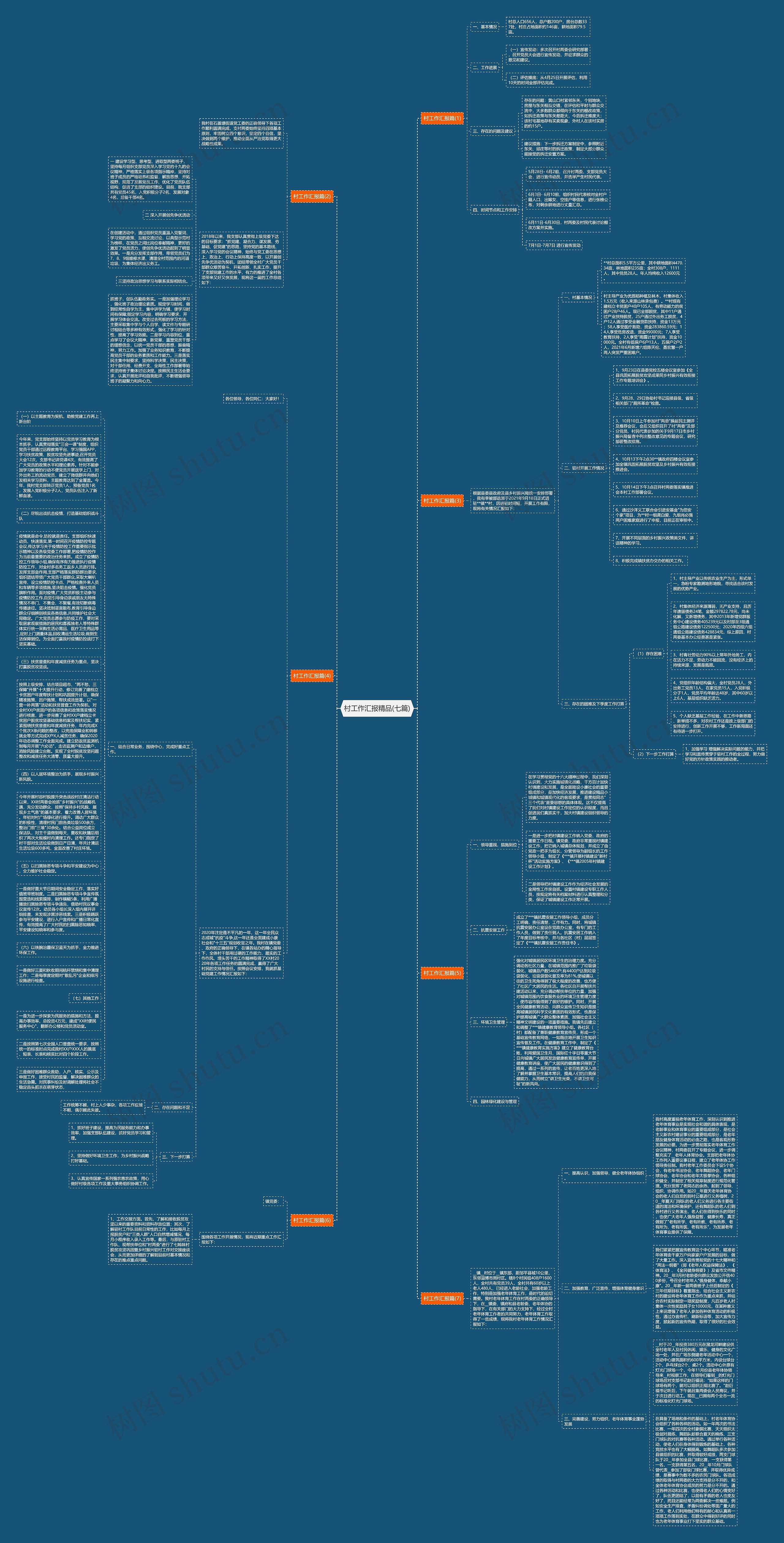 村工作汇报精品(七篇)思维导图