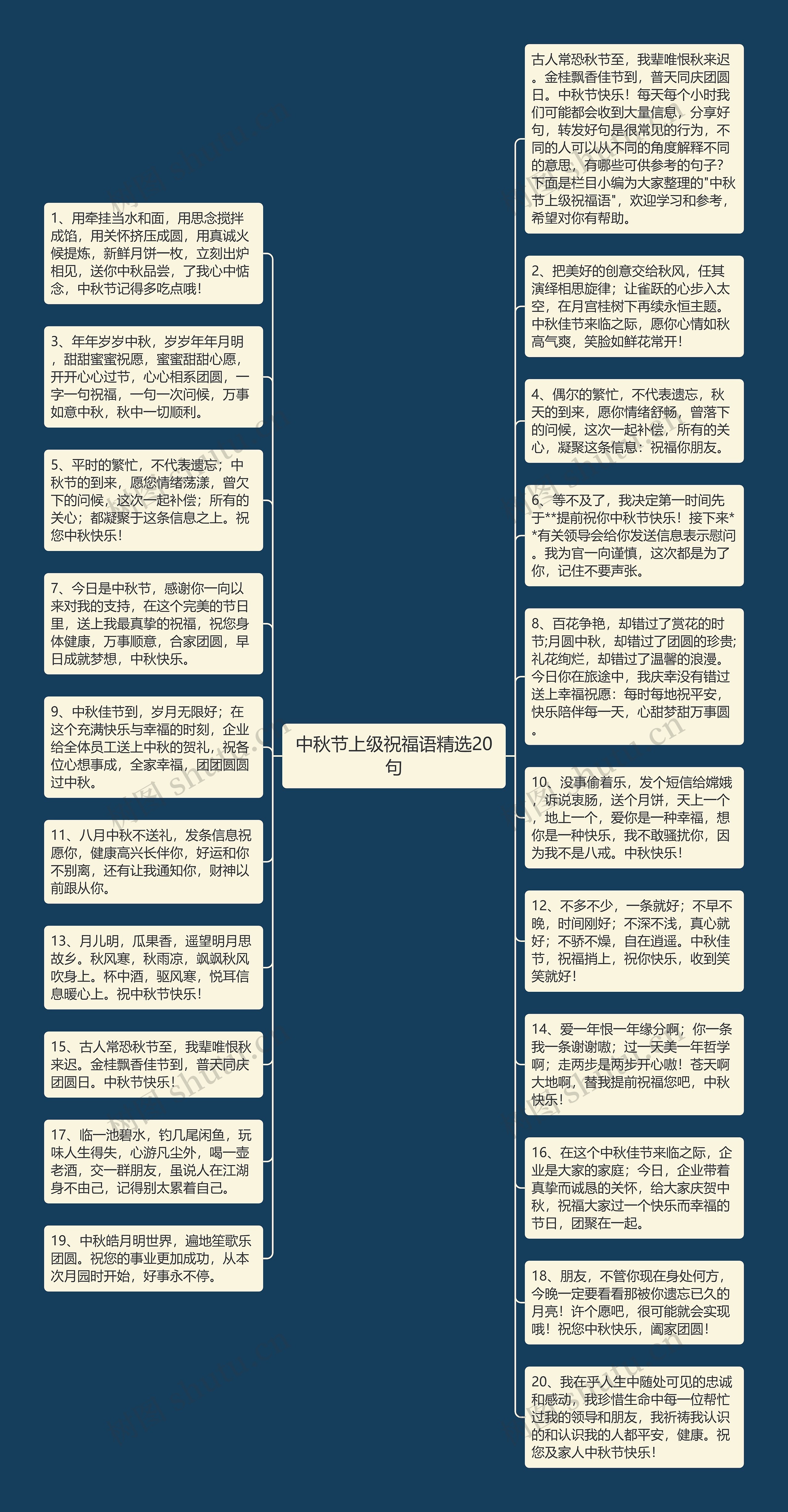 中秋节上级祝福语精选20句思维导图高清图 中秋节上级祝福语精选20句思维导图