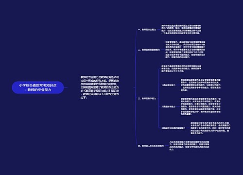 小学综合素质常考知识点：教师的专业能力