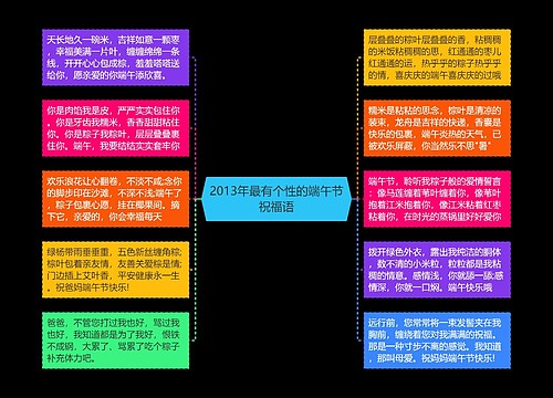 2013年最有个性的端午节祝福语思维导图