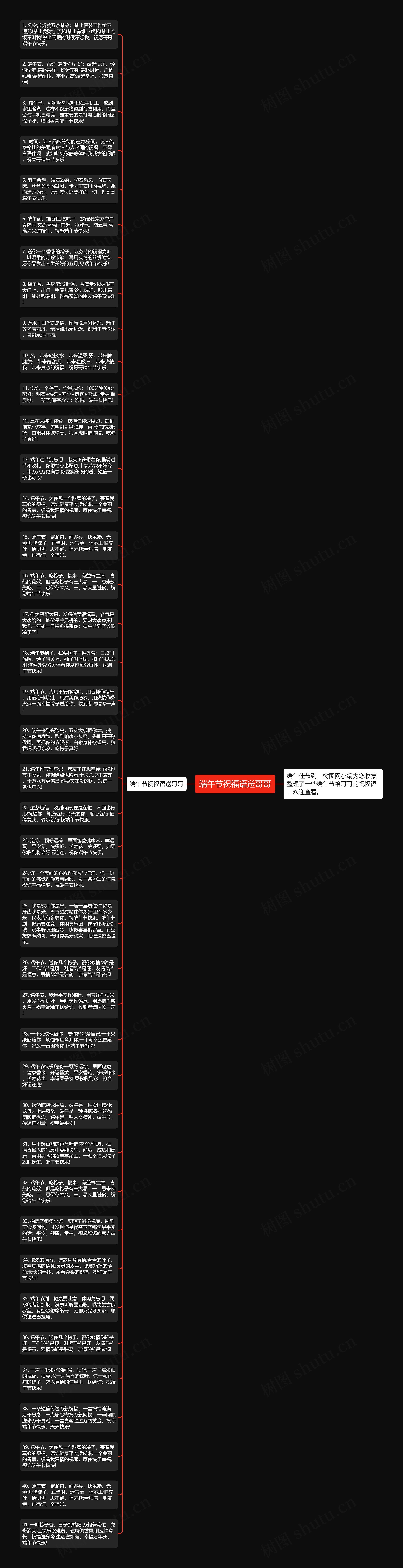 端午节祝福语送哥哥思维导图