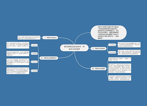 教师资格证政治考点：传统文化的继承