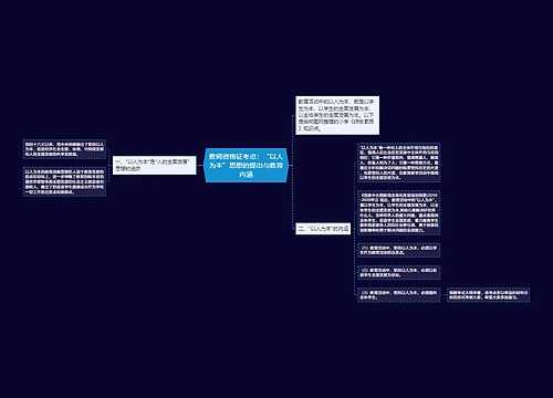 教师资格证考点：“以人为本”思想的提出与教育内涵