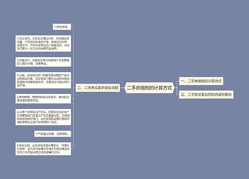 二手房缴税的计算方式