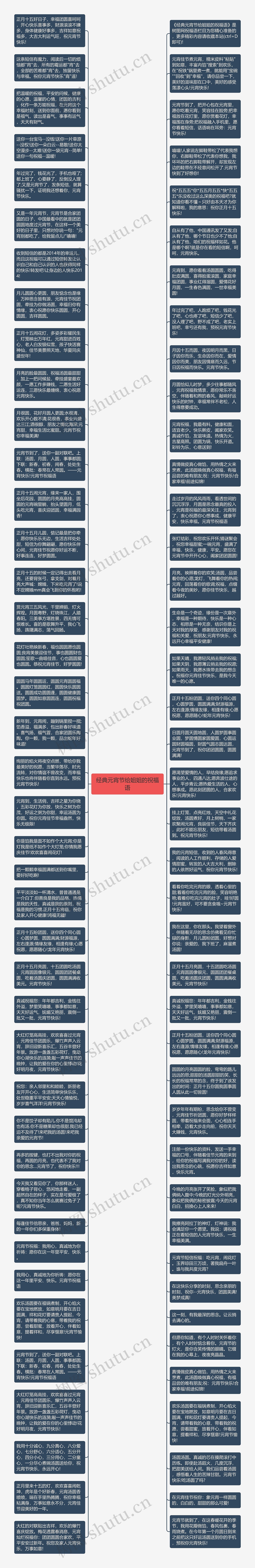 经典元宵节给姐姐的祝福语