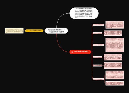 幼儿园综合素质考点：“人的全面发展”的思想