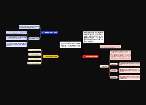 全国教师资格证考试网整理推荐：操作技能的形成