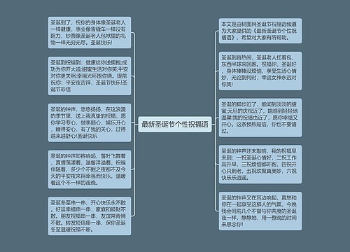 最新圣诞节个性祝福语思维导图