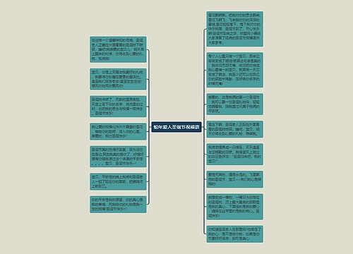 蛇年爱人圣诞节祝福语思维导图