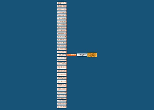 2017年中秋节短信祝福语【领导篇】思维导图