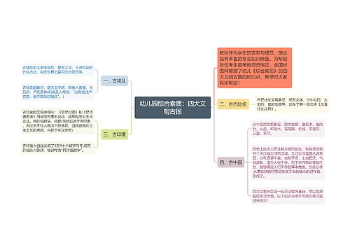 幼儿园综合素质：四大文明古国