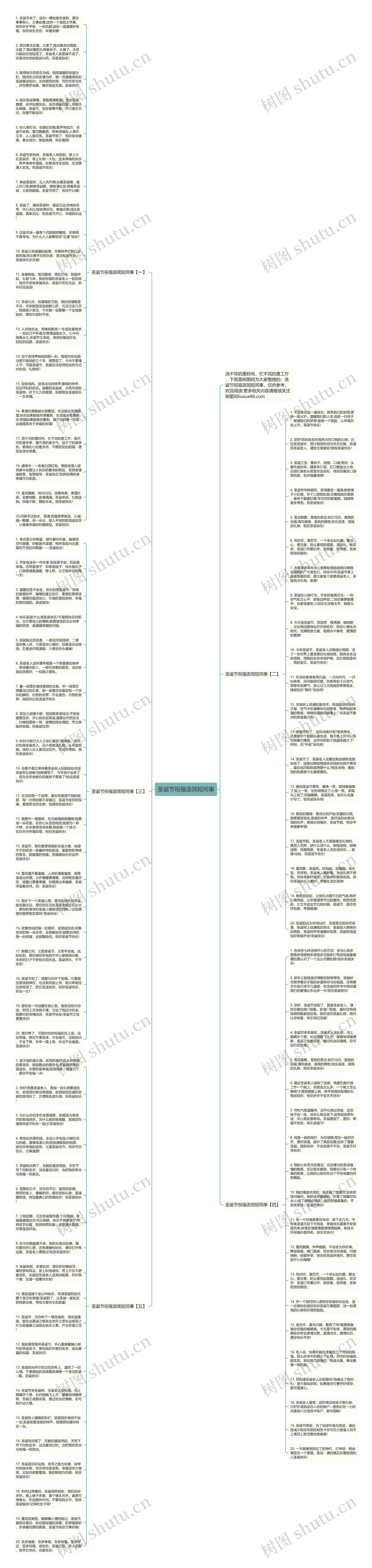 圣诞节祝福语简短同事思维导图