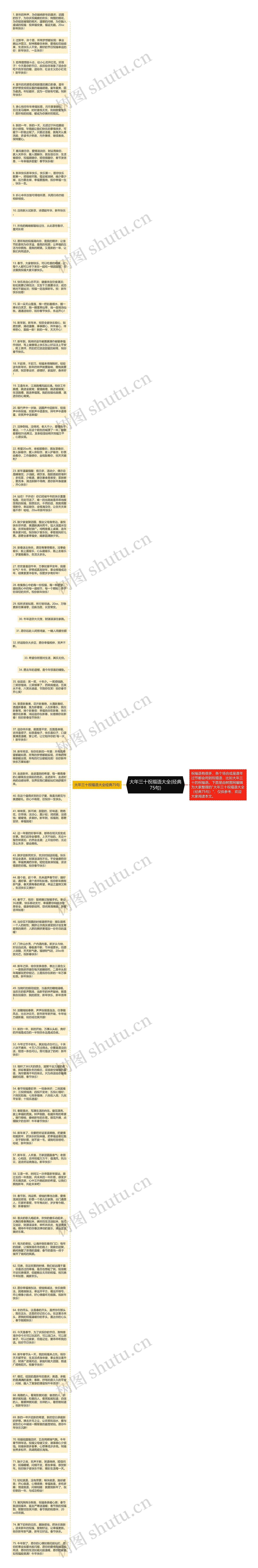 大年三十祝福语大全(经典75句)思维导图