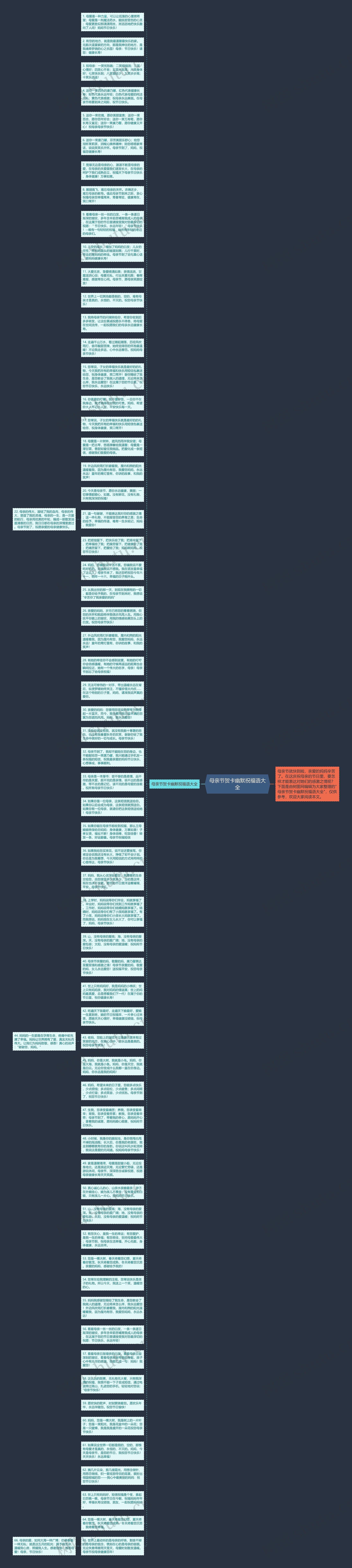 母亲节贺卡幽默祝福语大全思维导图