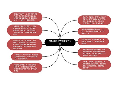 2014年愚人节搞笑整人短信