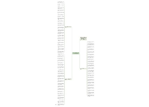 生日快乐祝福语朋友简短10字2022 (精选69句)思维导图