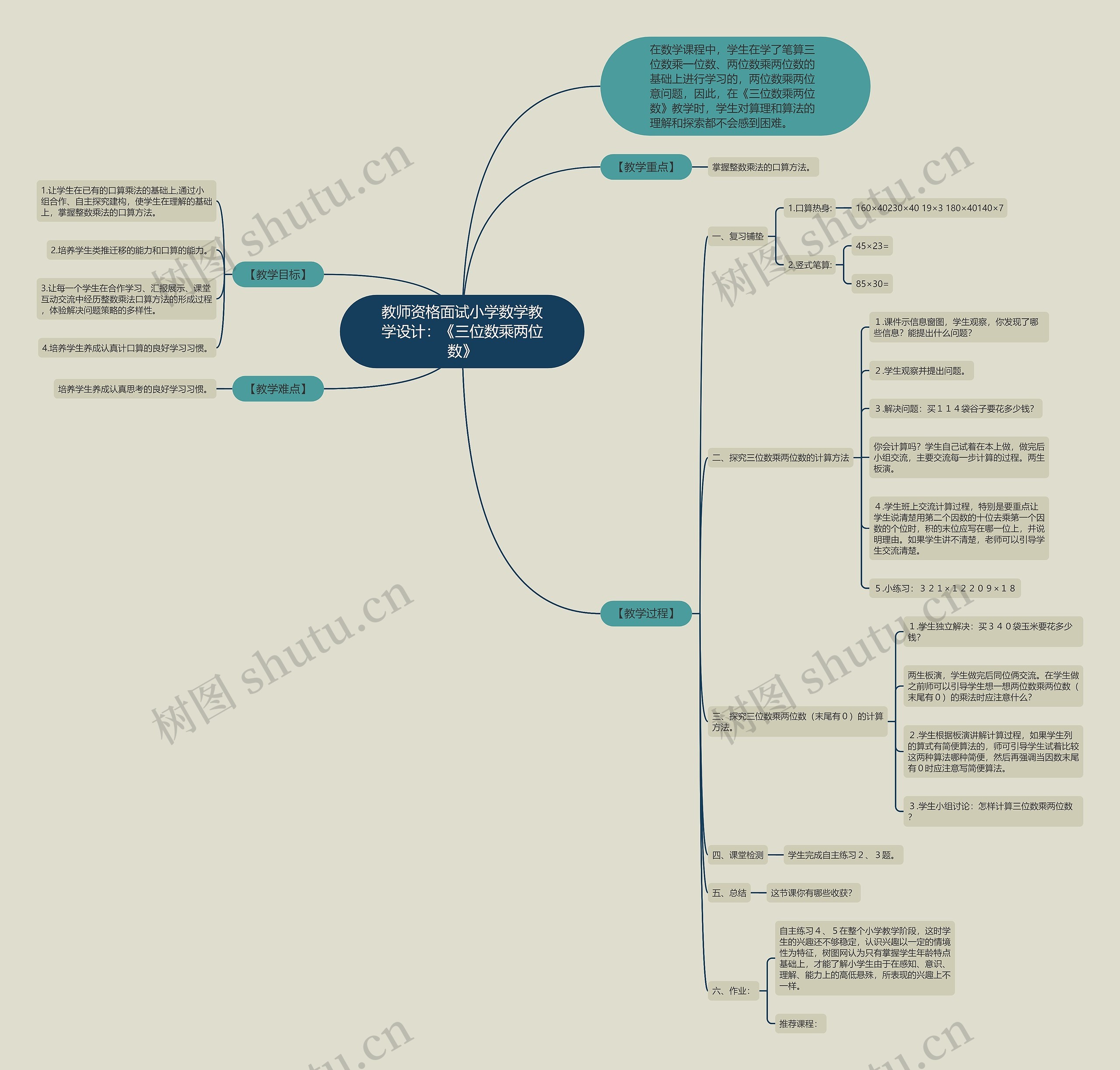 教师资格面试小学数学教学设计:《三位数乘两位数》 教师资格面试小学数学教学设计:《三位数乘两位数》